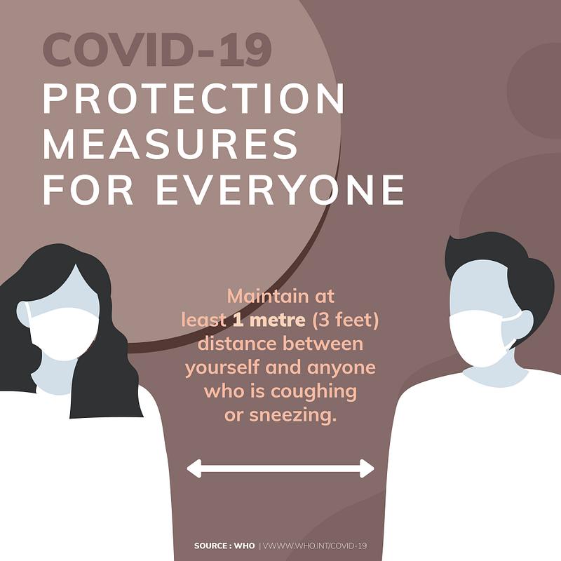 Covid 19 Awareness And Protection Guidelines Sourced From Who